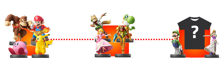 amiibo